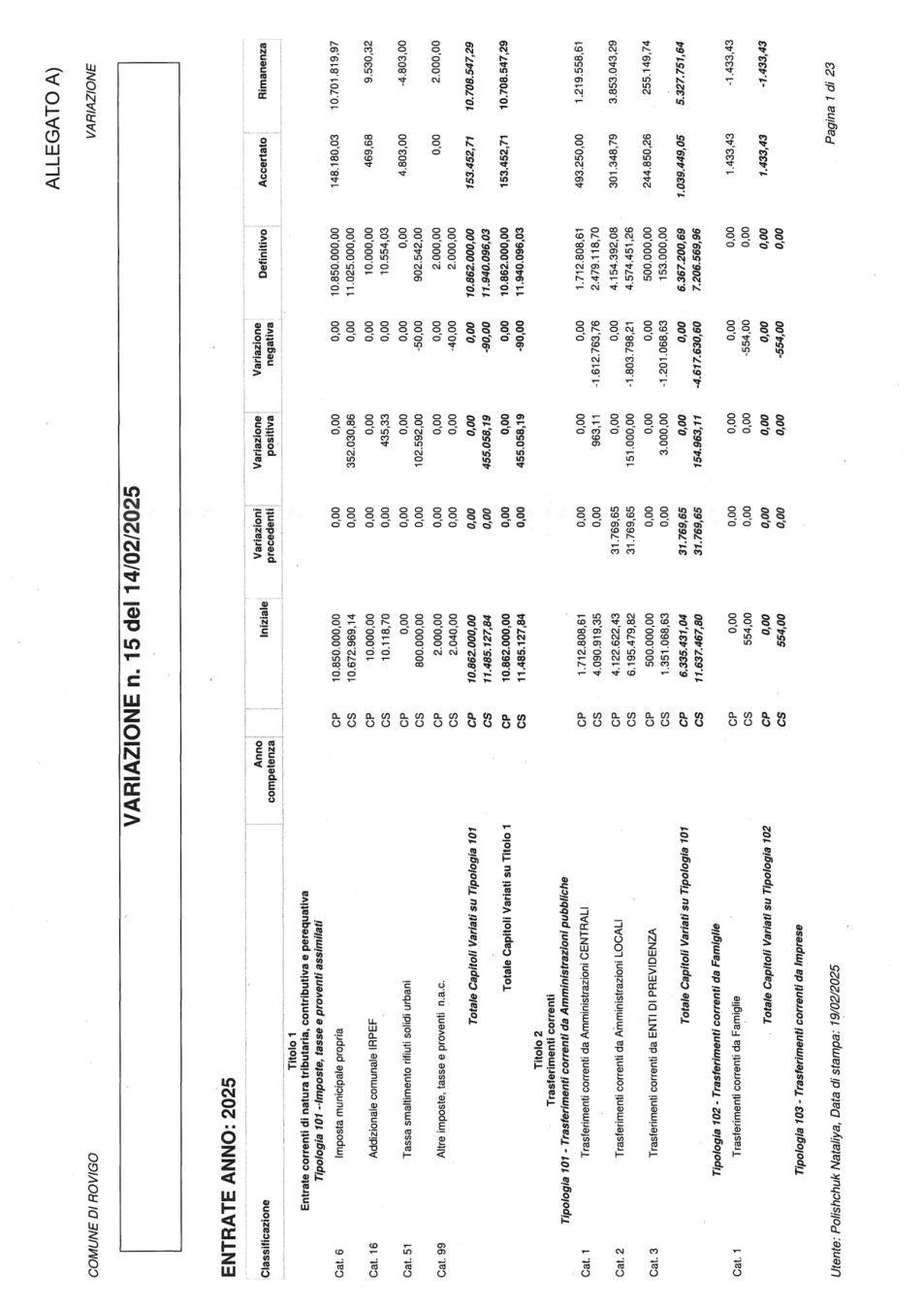 Pagina 7 del documento