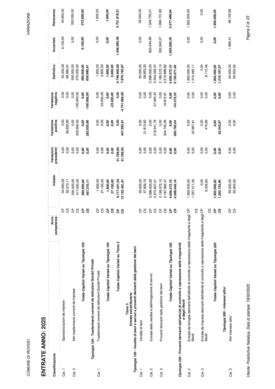 Pagina 8 del documento