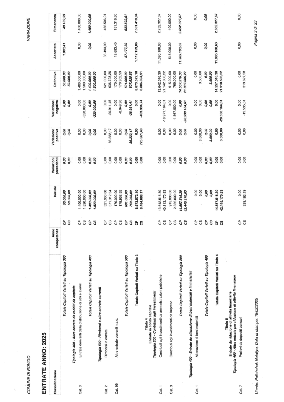 Pagina 9 del documento