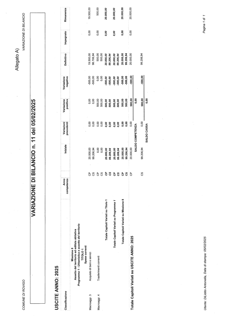 Pagina 5 del documento