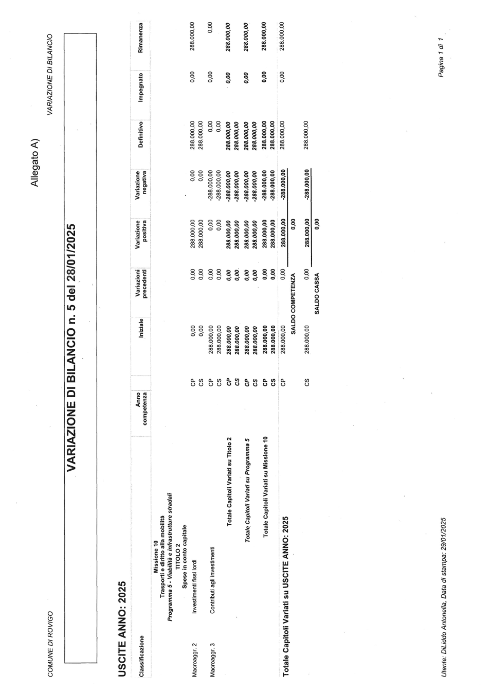 Pagina 5 del documento