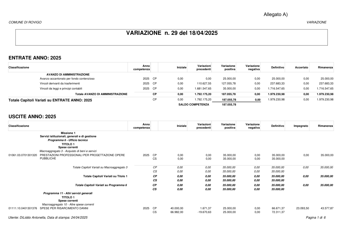 Pagina 1 del documento