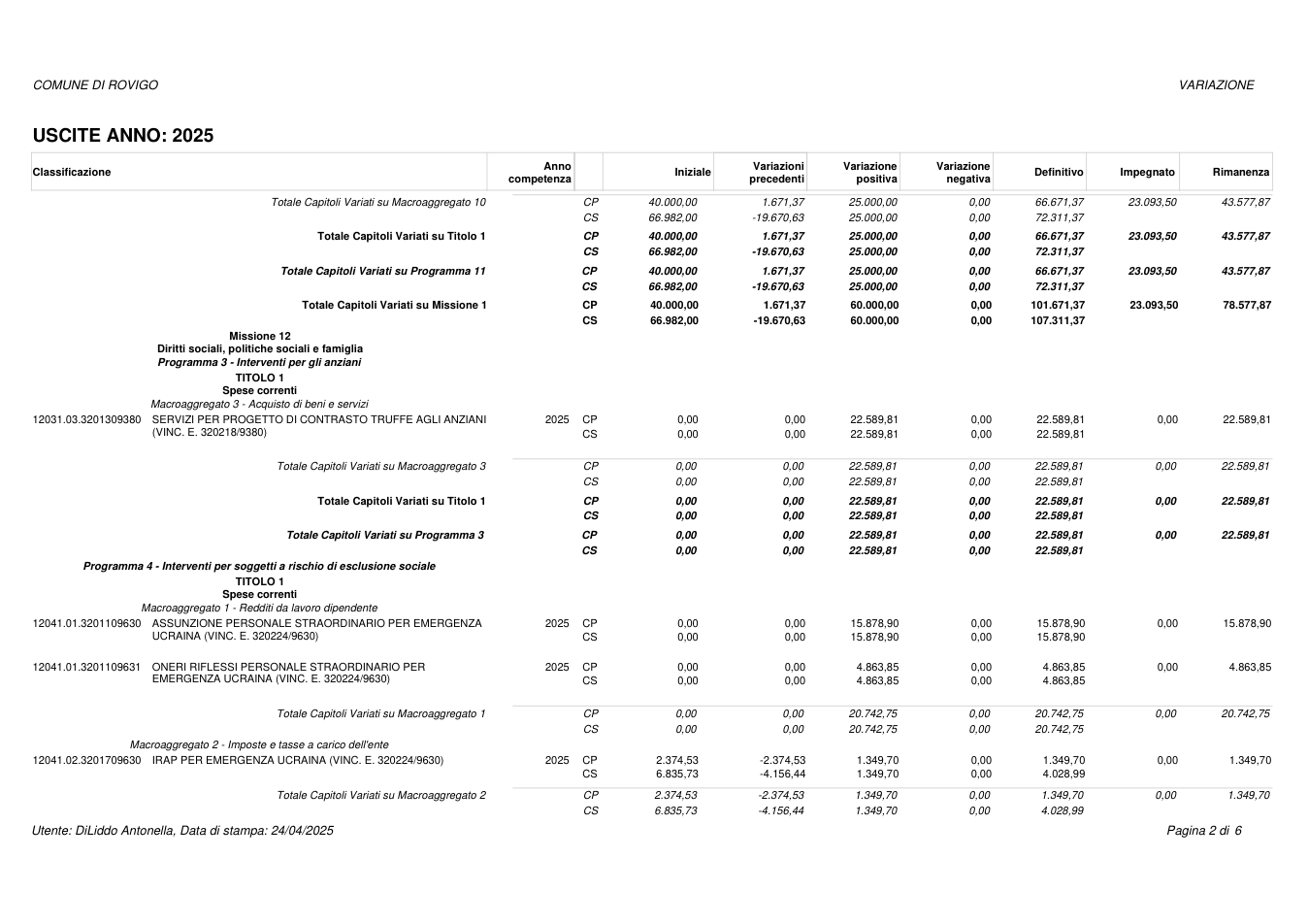 Pagina 2 del documento