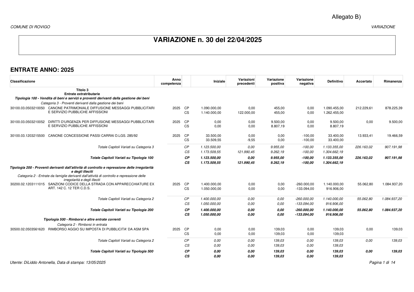Pagina 1 del documento