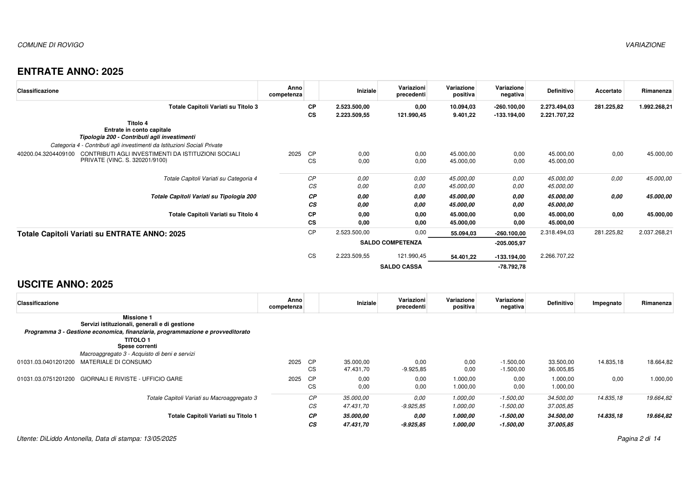 Pagina 2 del documento