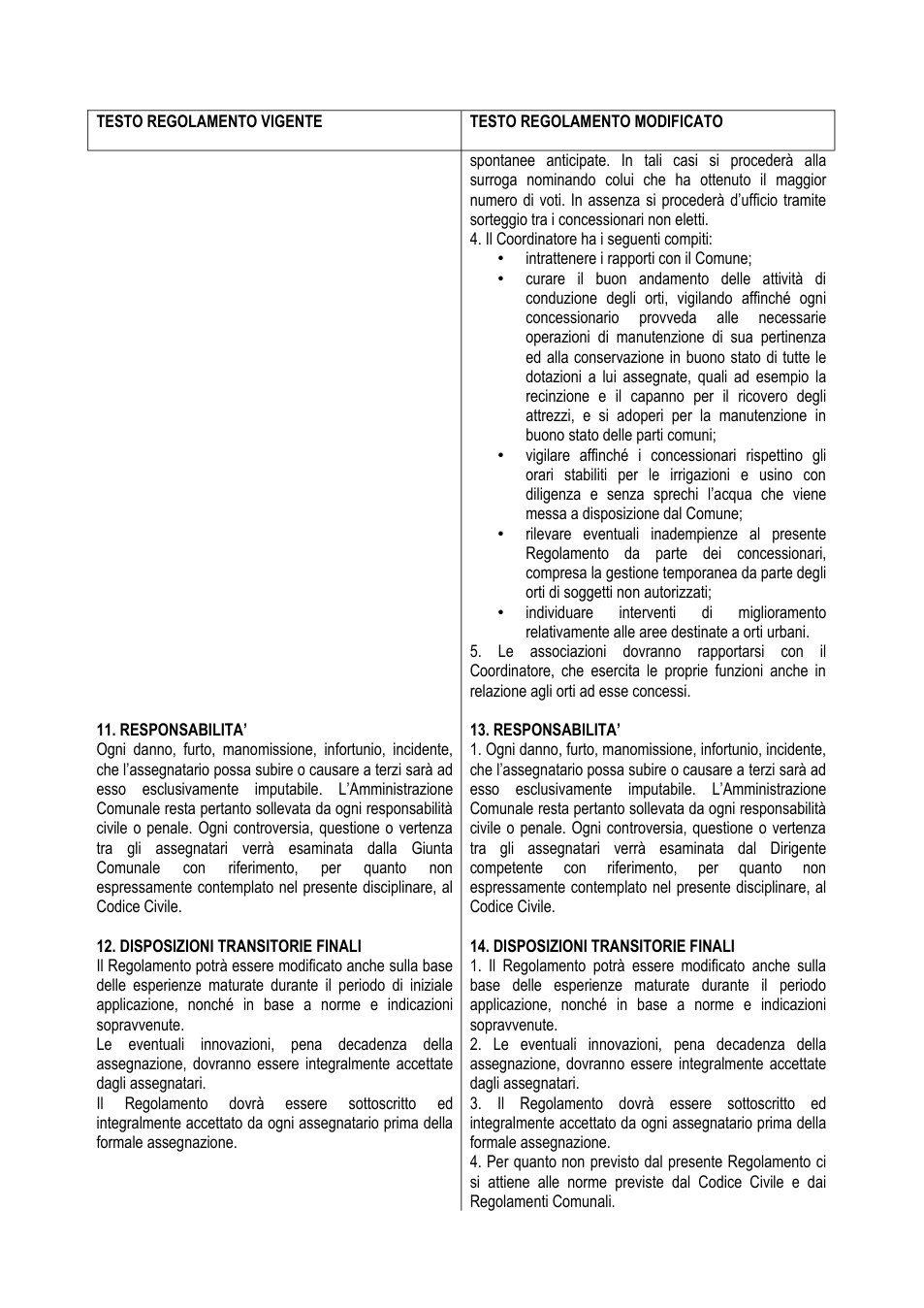 Pagina 15 del documento