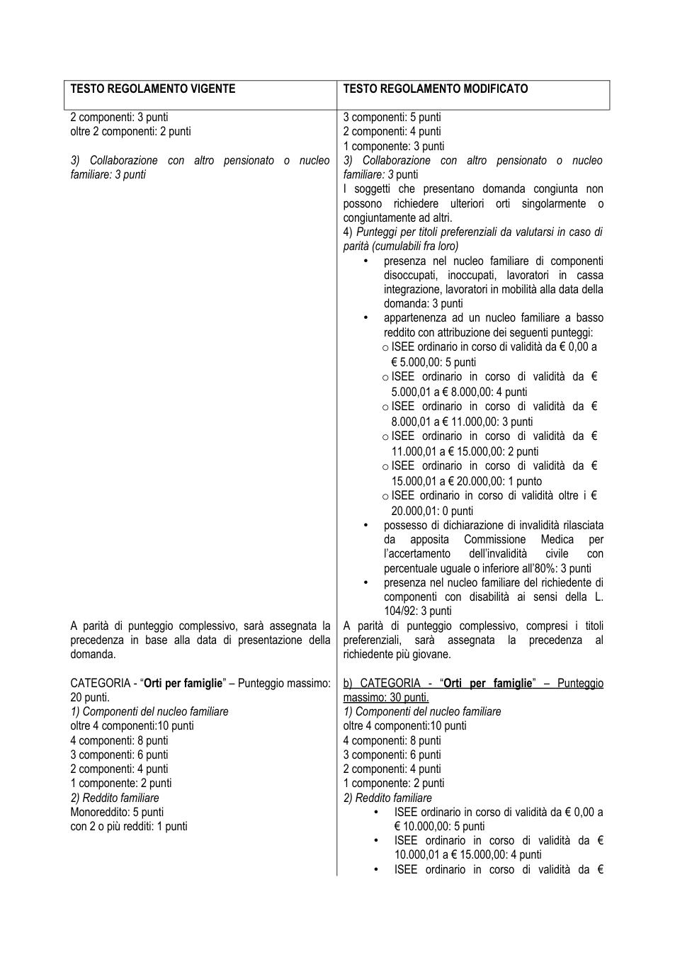 Pagina 6 del documento