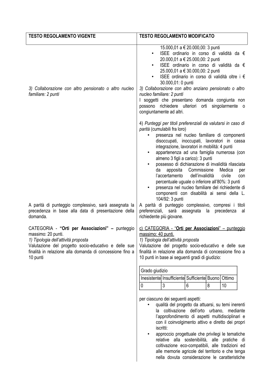 Pagina 7 del documento