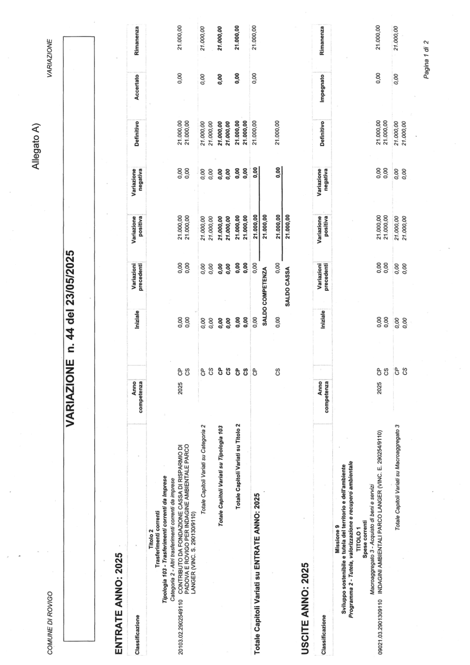 Pagina 4 del documento