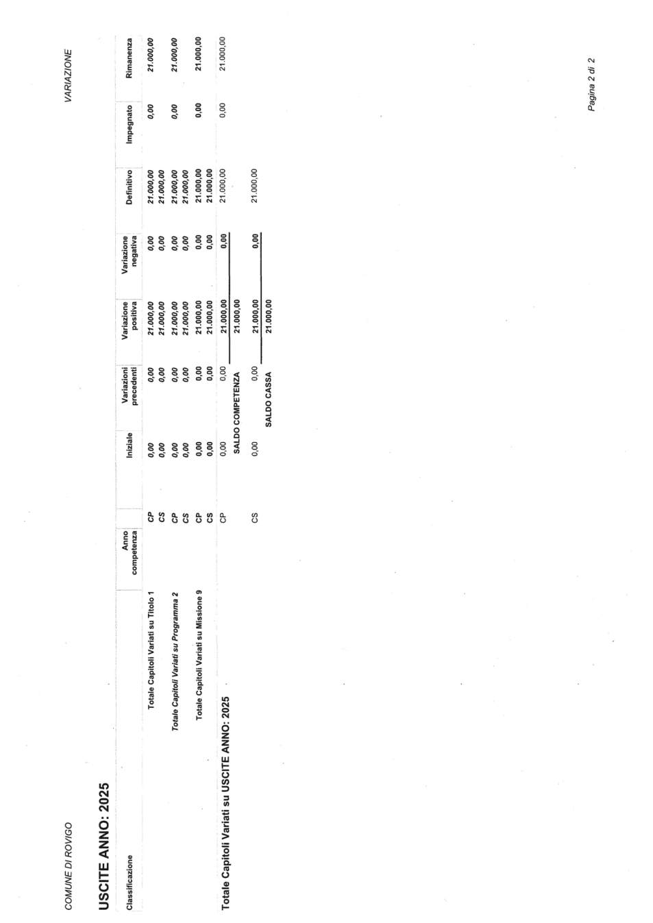 Pagina 5 del documento