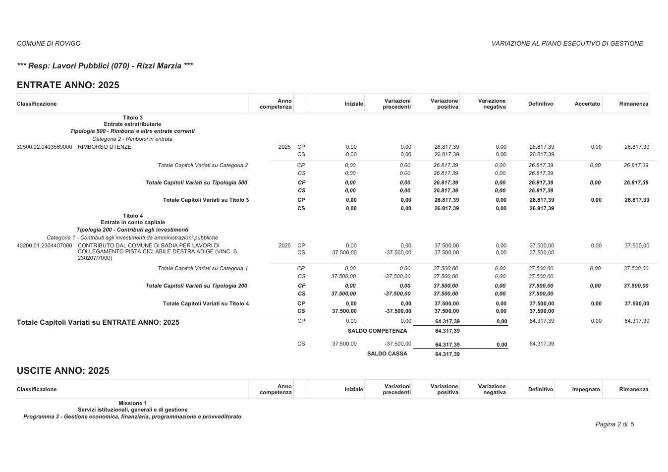 Pagina 11 del documento