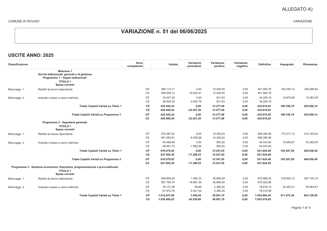 Pagina 7 del documento