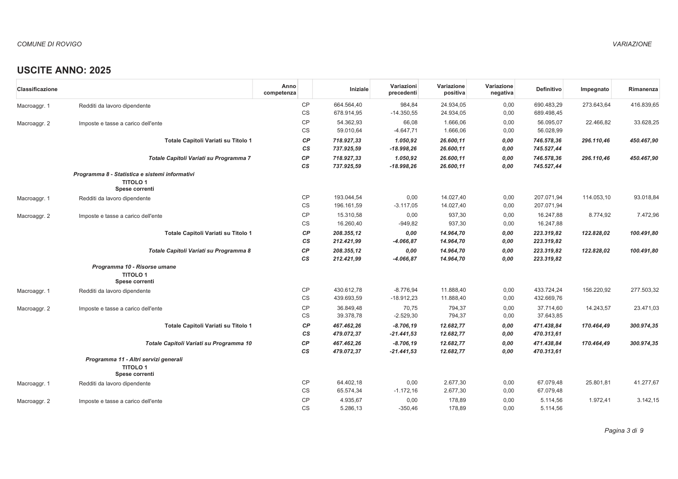 Pagina 9 del documento