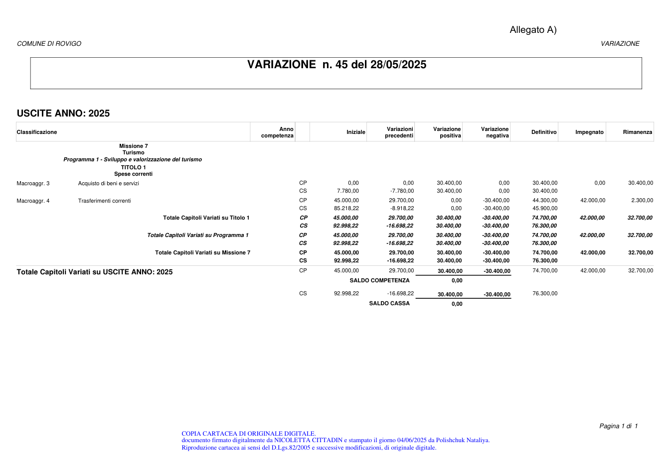 Pagina 5 del documento