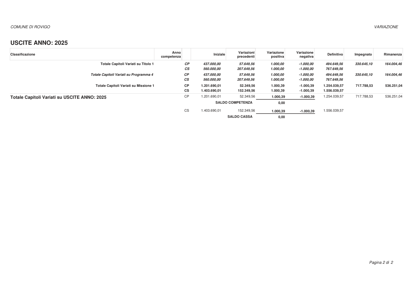 Pagina 6 del documento