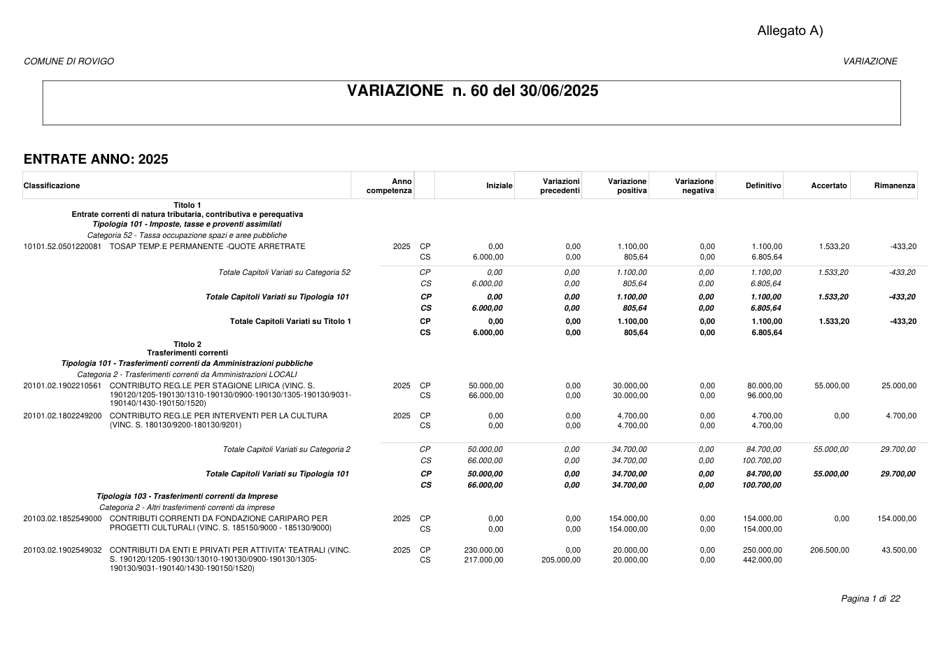 Pagina 1 del documento