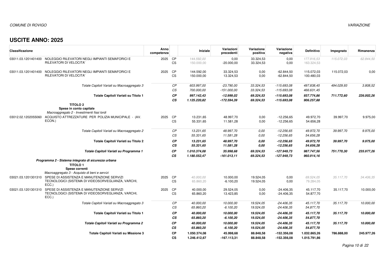 Pagina 10 del documento