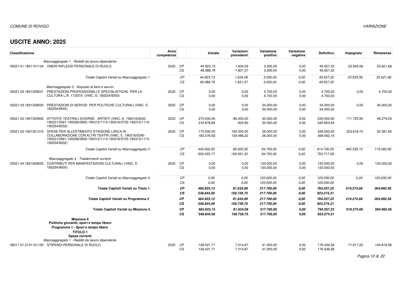 Pagina 12 del documento