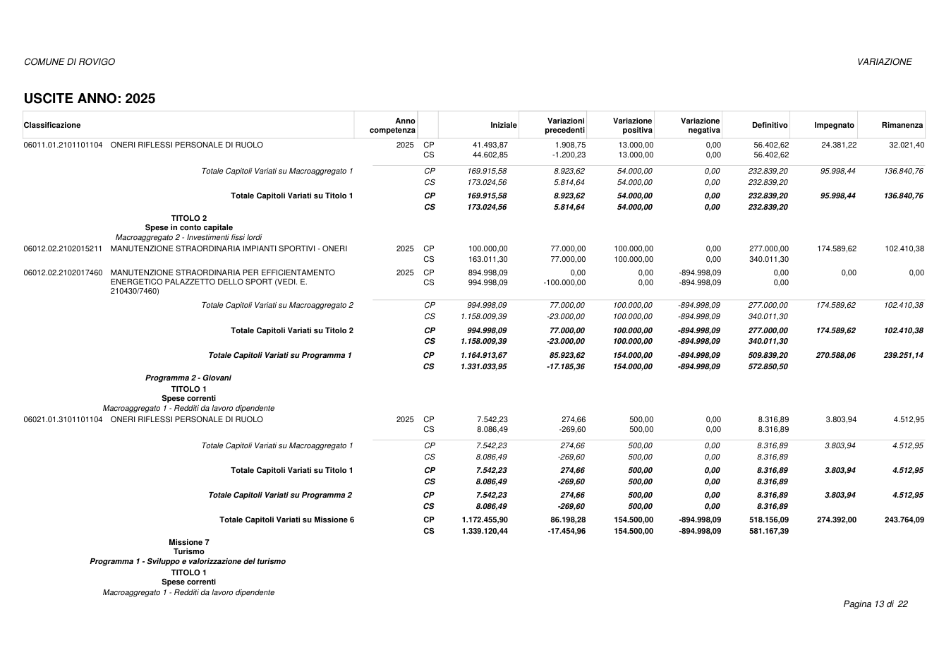 Pagina 13 del documento