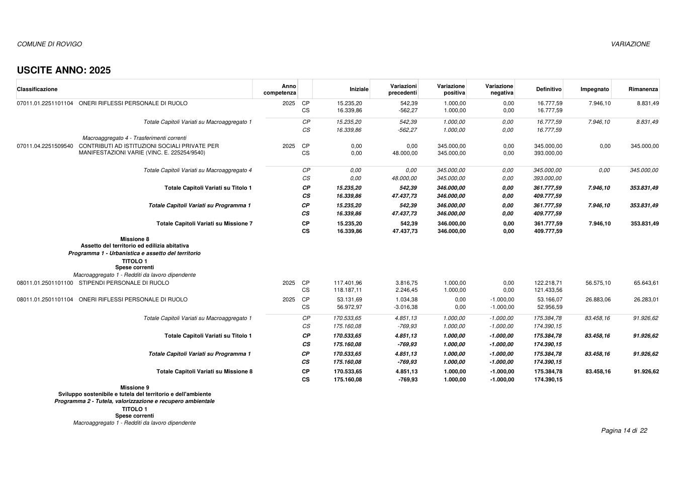 Pagina 14 del documento