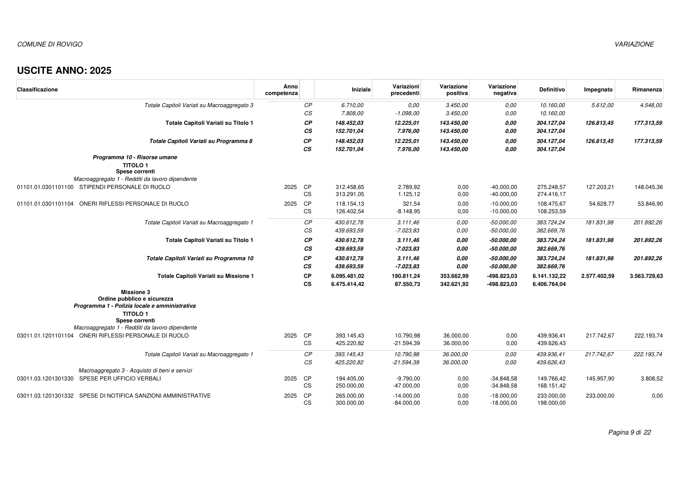 Pagina 9 del documento