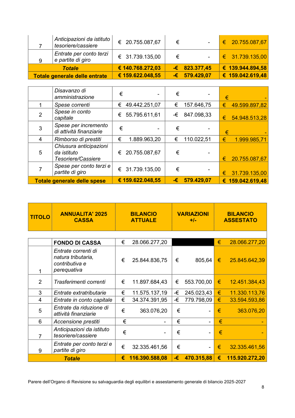 Pagina 8 del documento