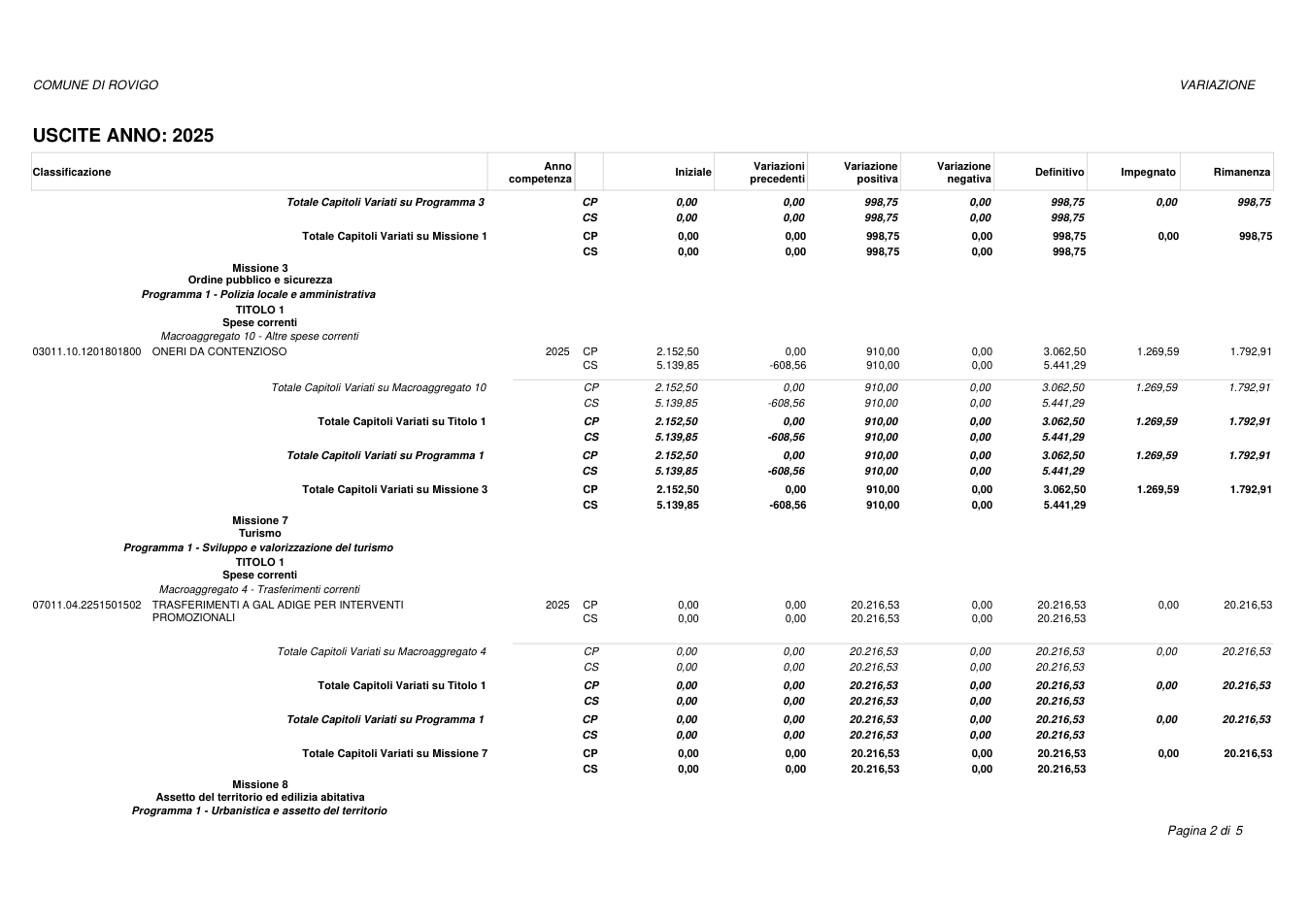 Pagina 2 del documento