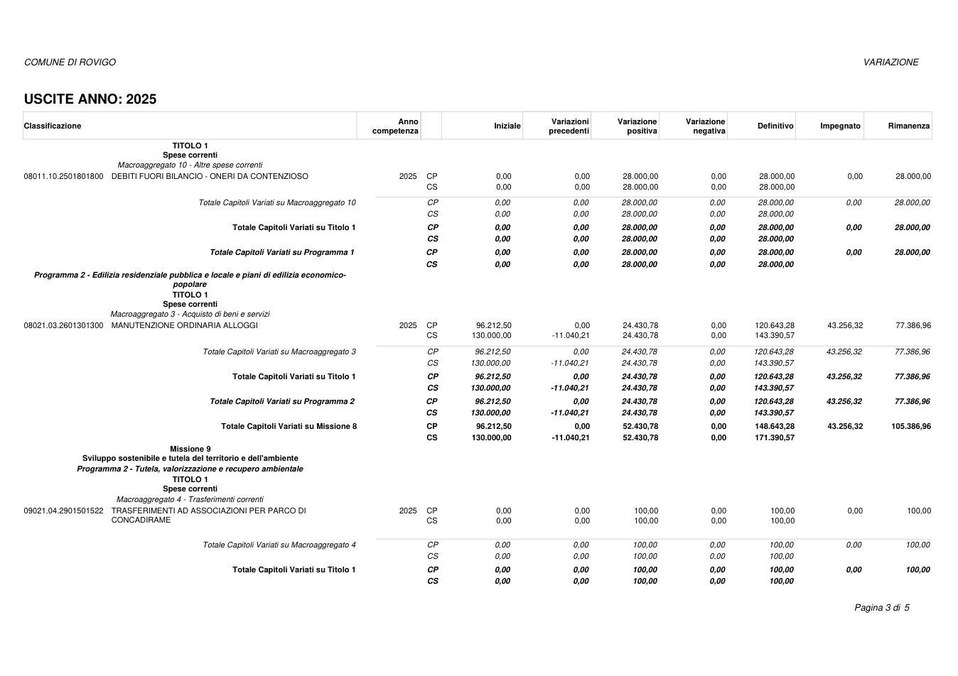 Pagina 3 del documento