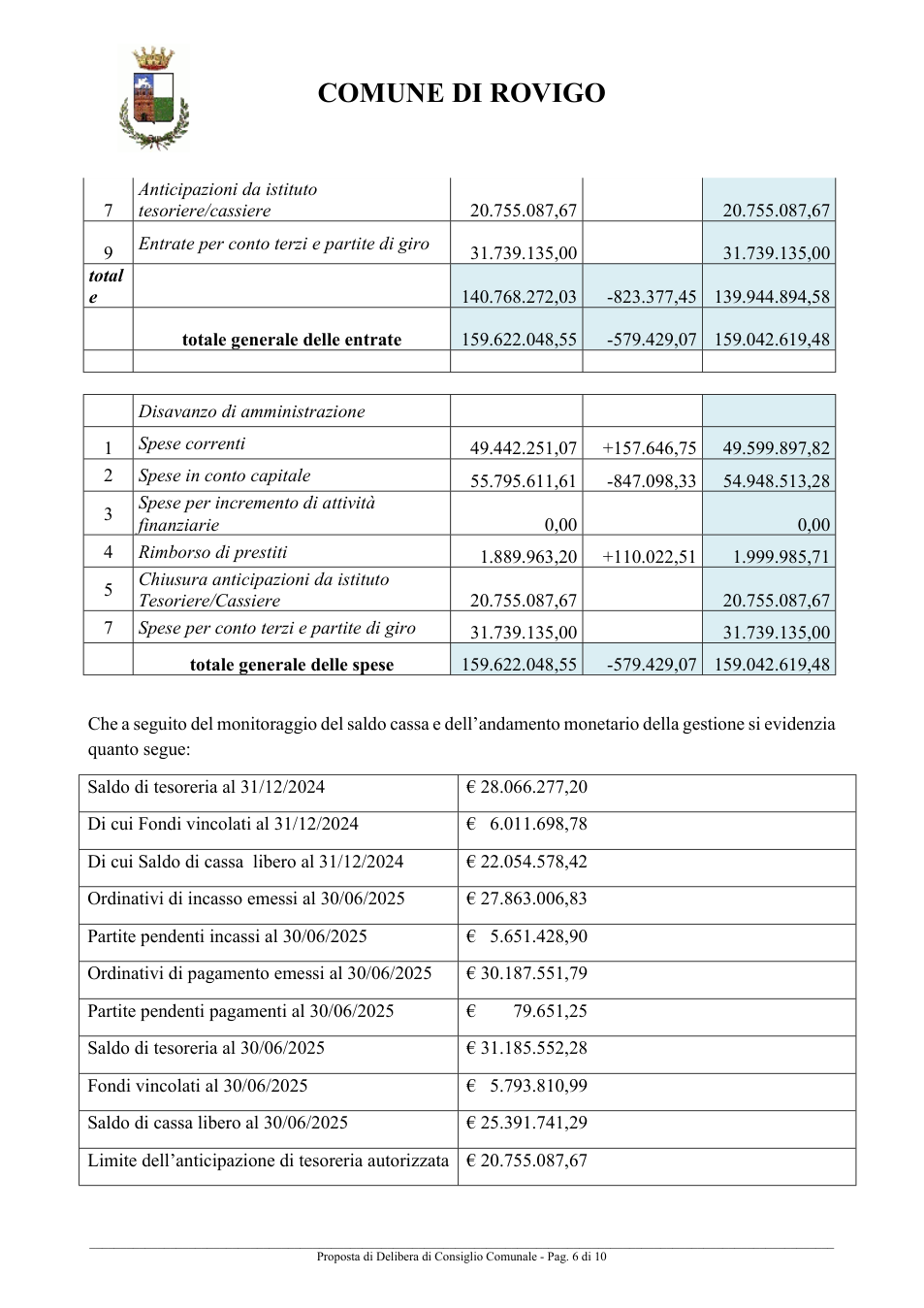 Pagina 6 del documento