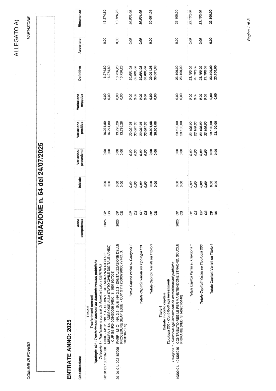 Pagina 6 del documento