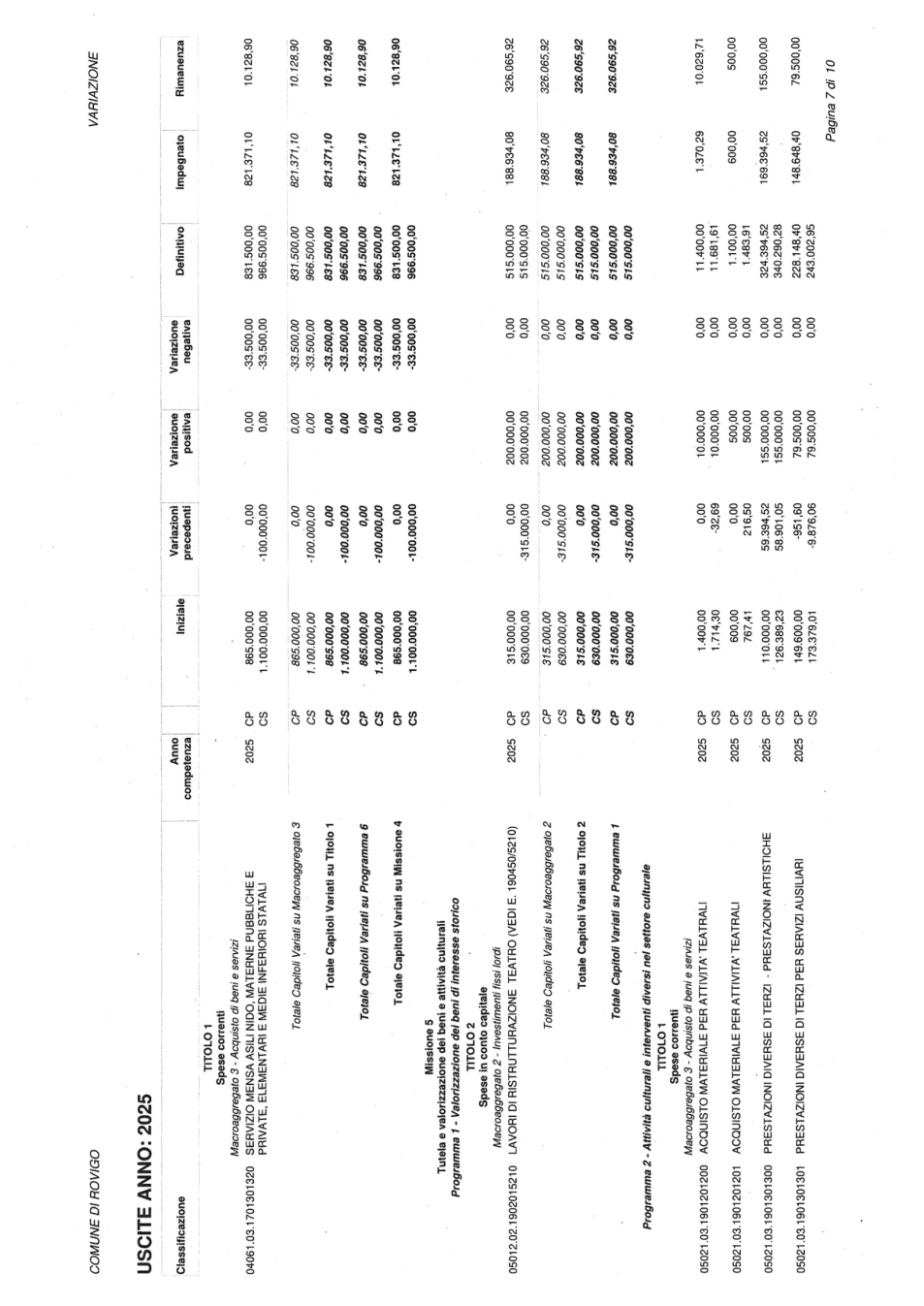 Pagina 11 del documento