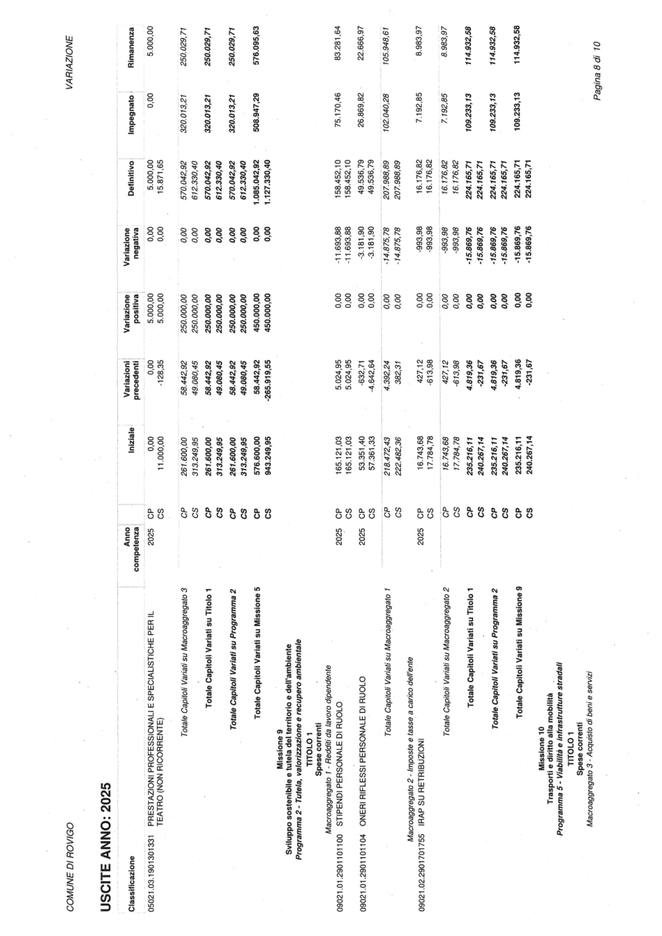 Pagina 12 del documento