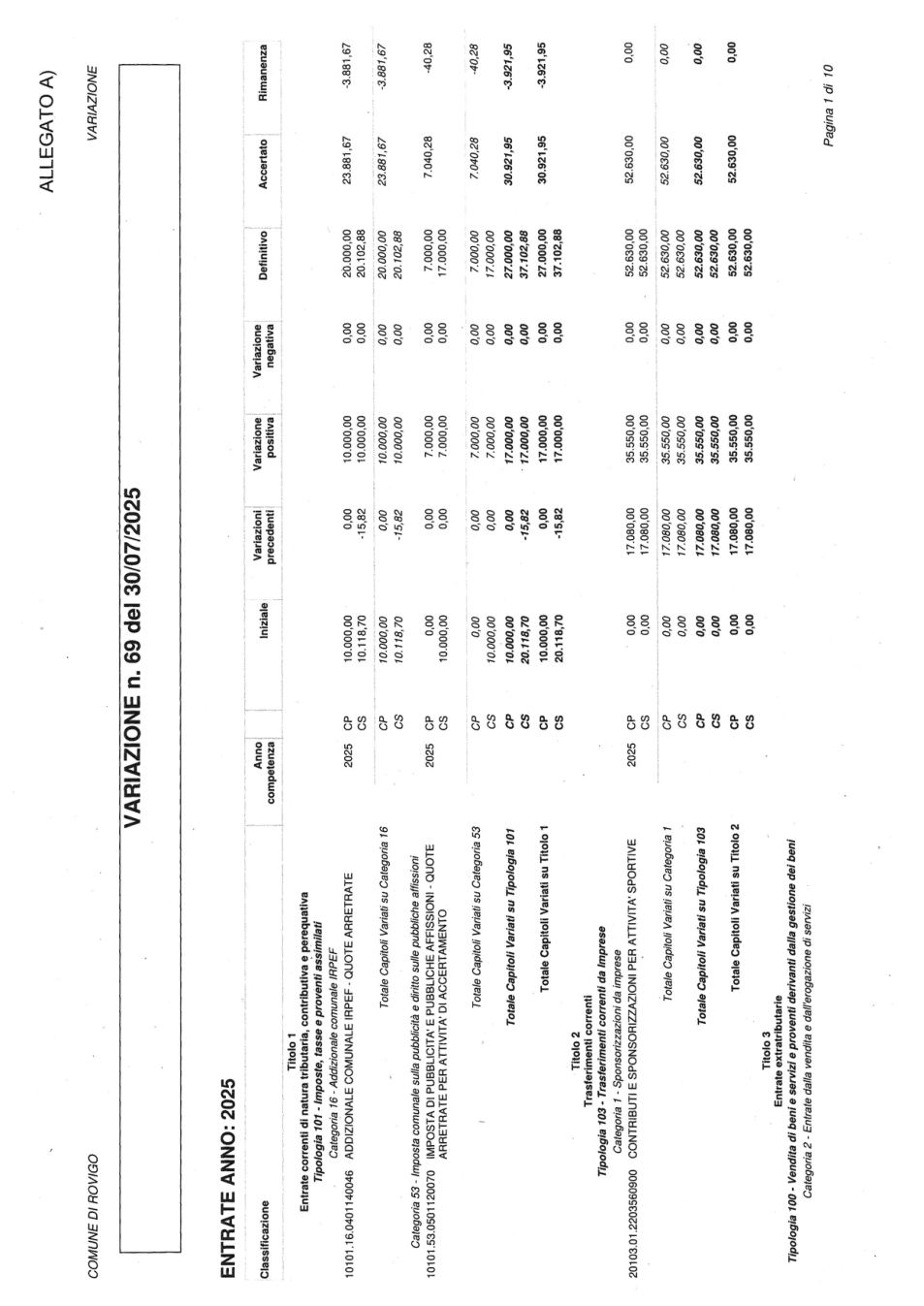 Pagina 5 del documento