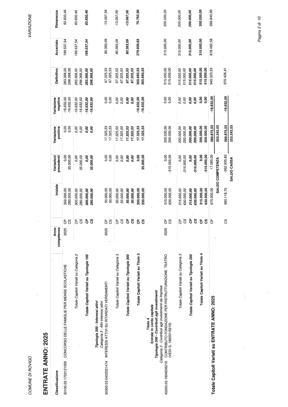 Pagina 6 del documento