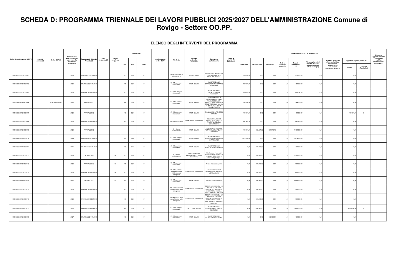 Pagina 4 del documento
