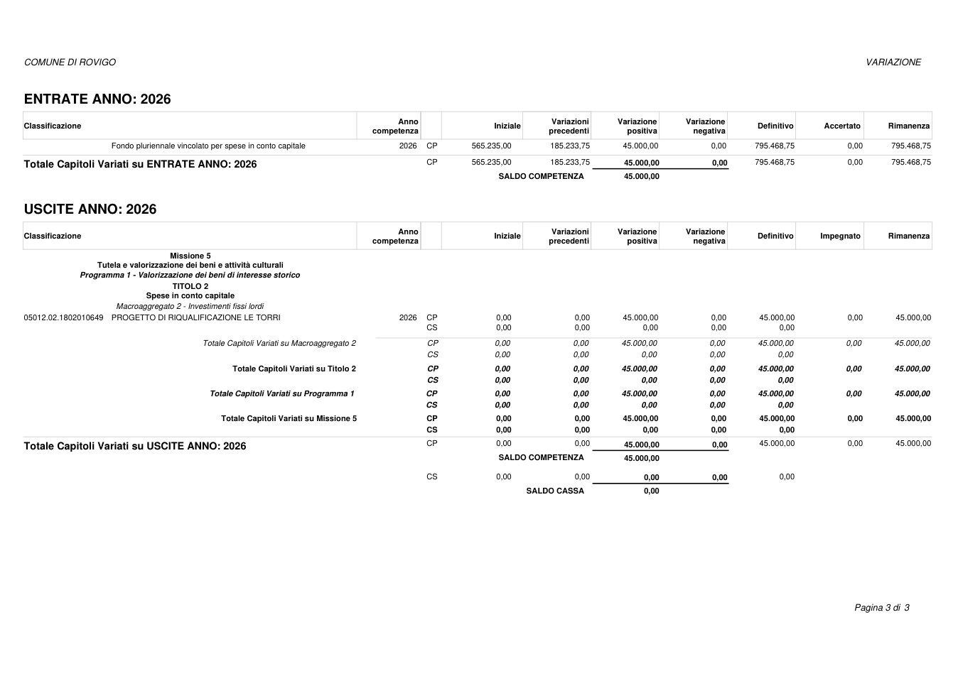 Pagina 3 del documento