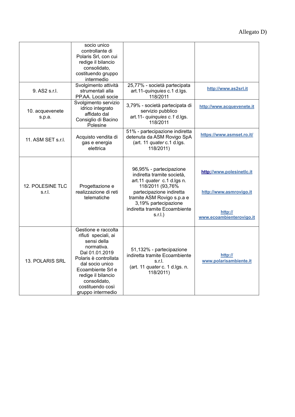 Pagina 2 del documento