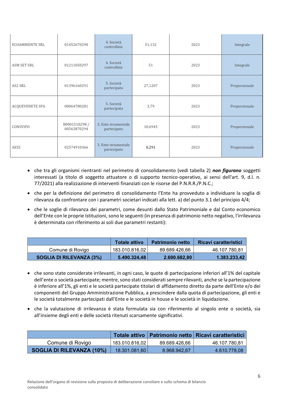 Pagina 6 del documento