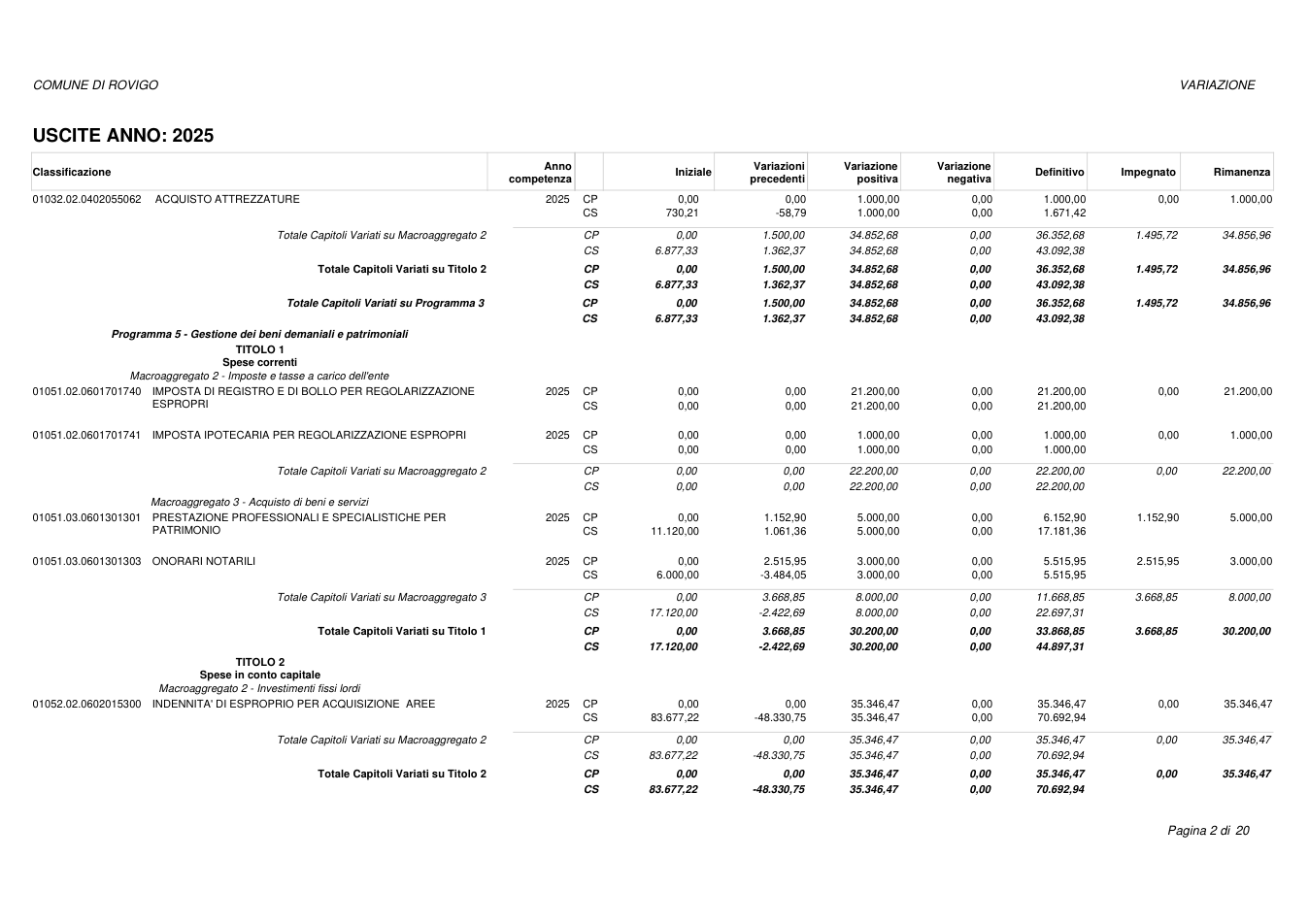 Pagina 2 del documento