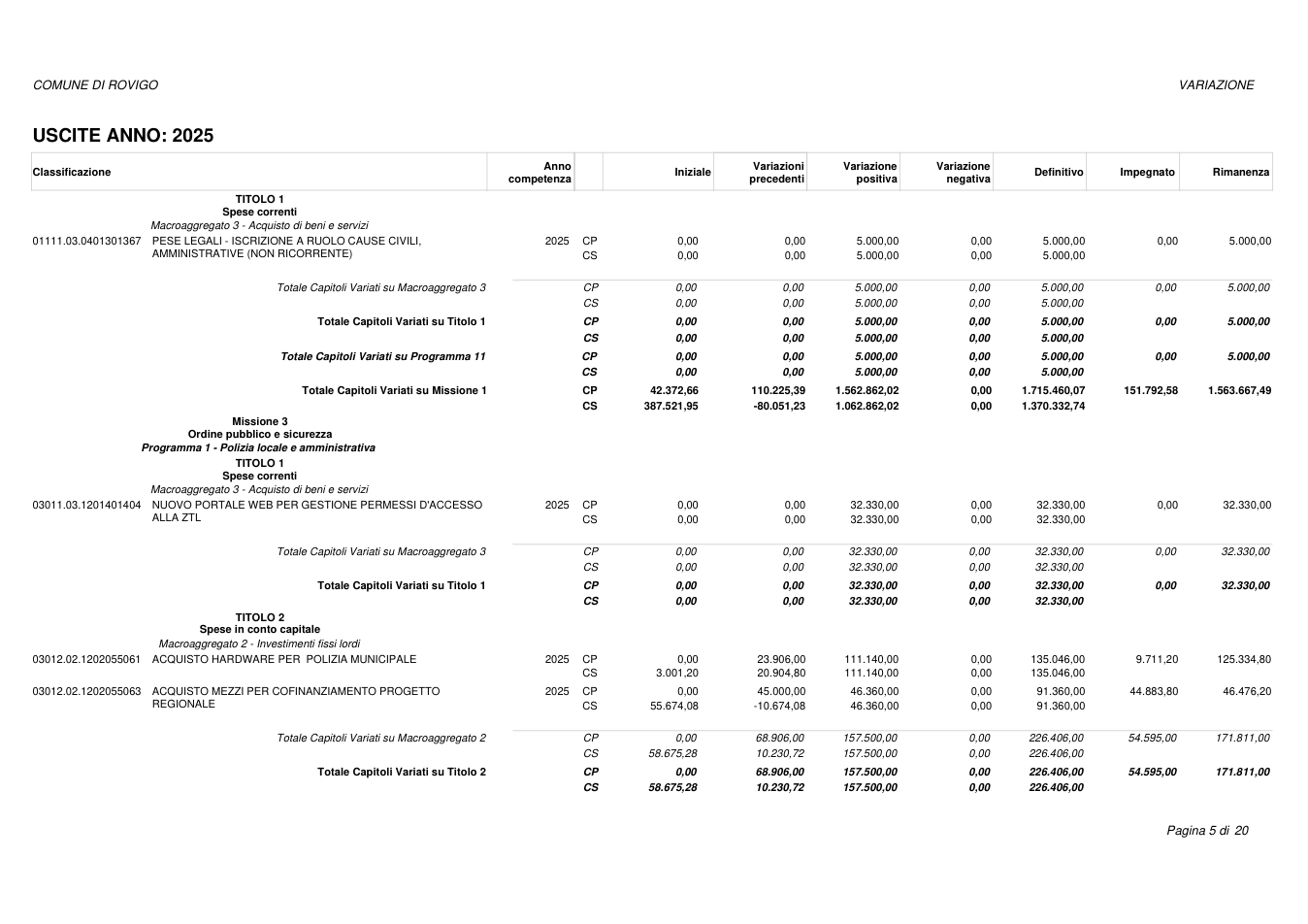 Pagina 5 del documento