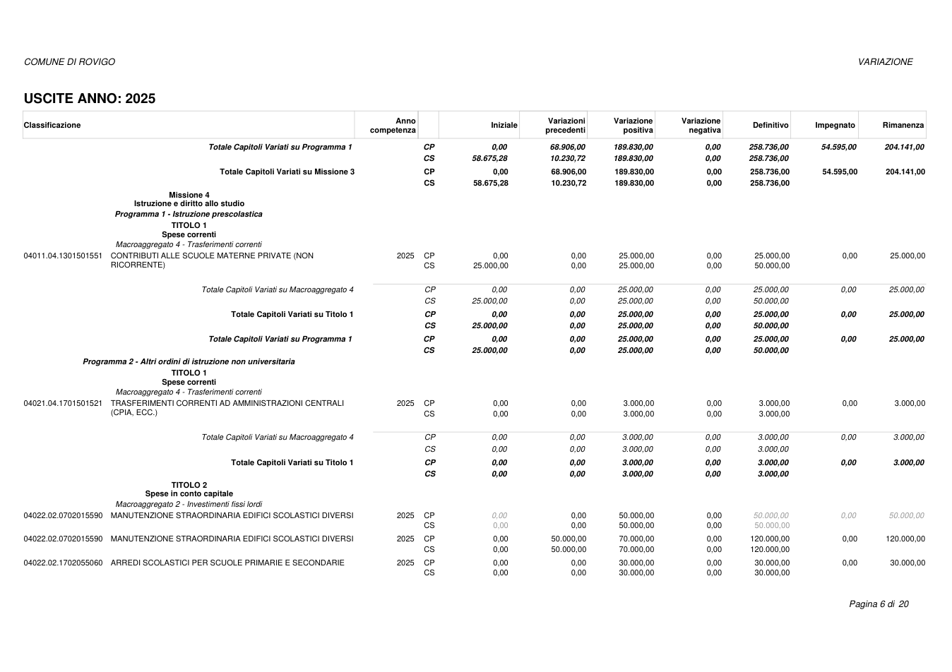 Pagina 6 del documento