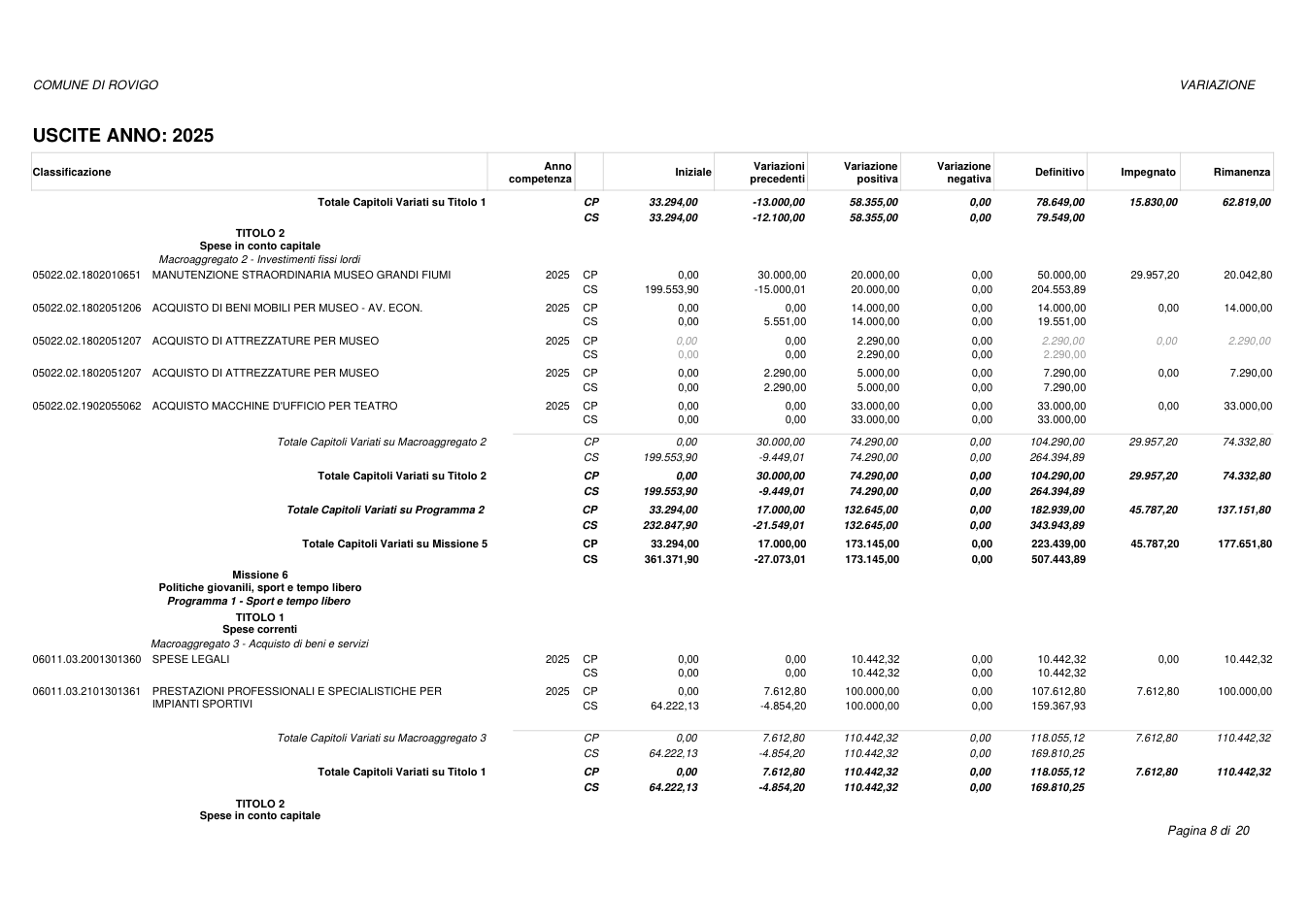 Pagina 8 del documento