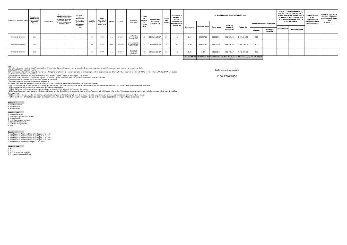 Pagina 3 del documento