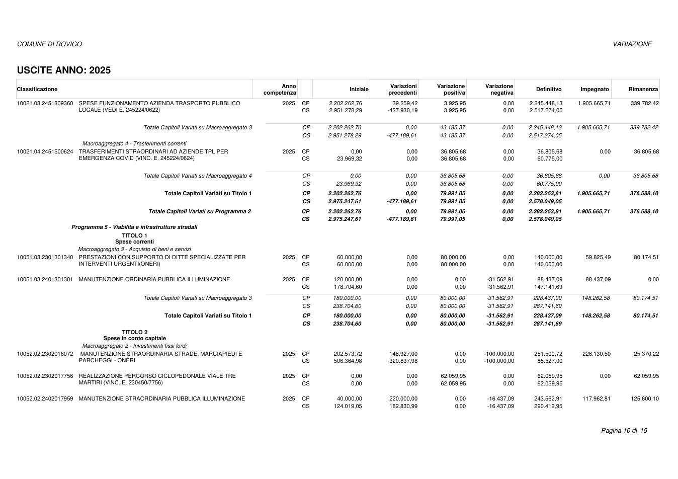 Pagina 10 del documento