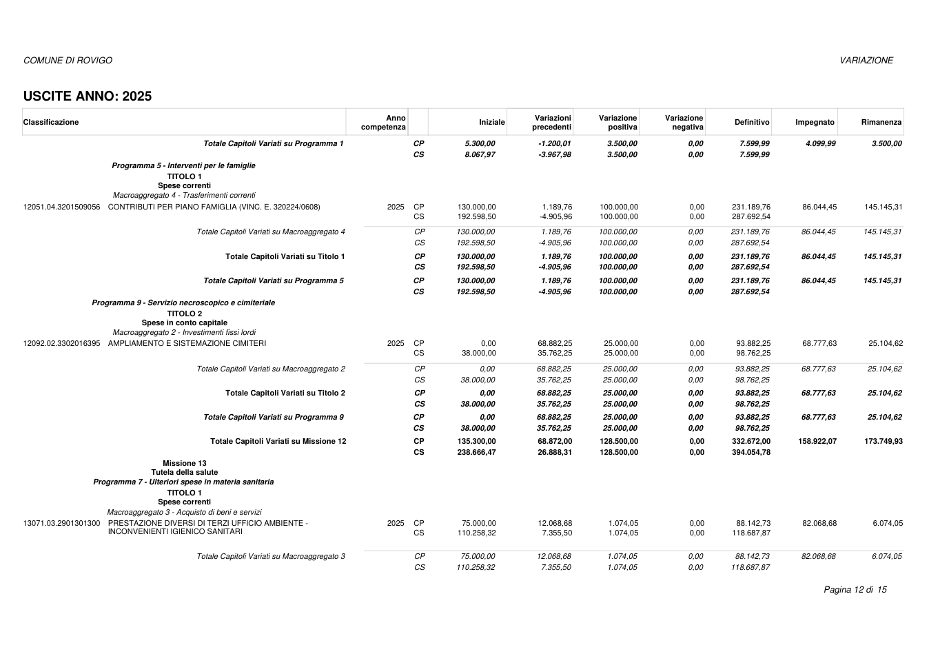 Pagina 12 del documento
