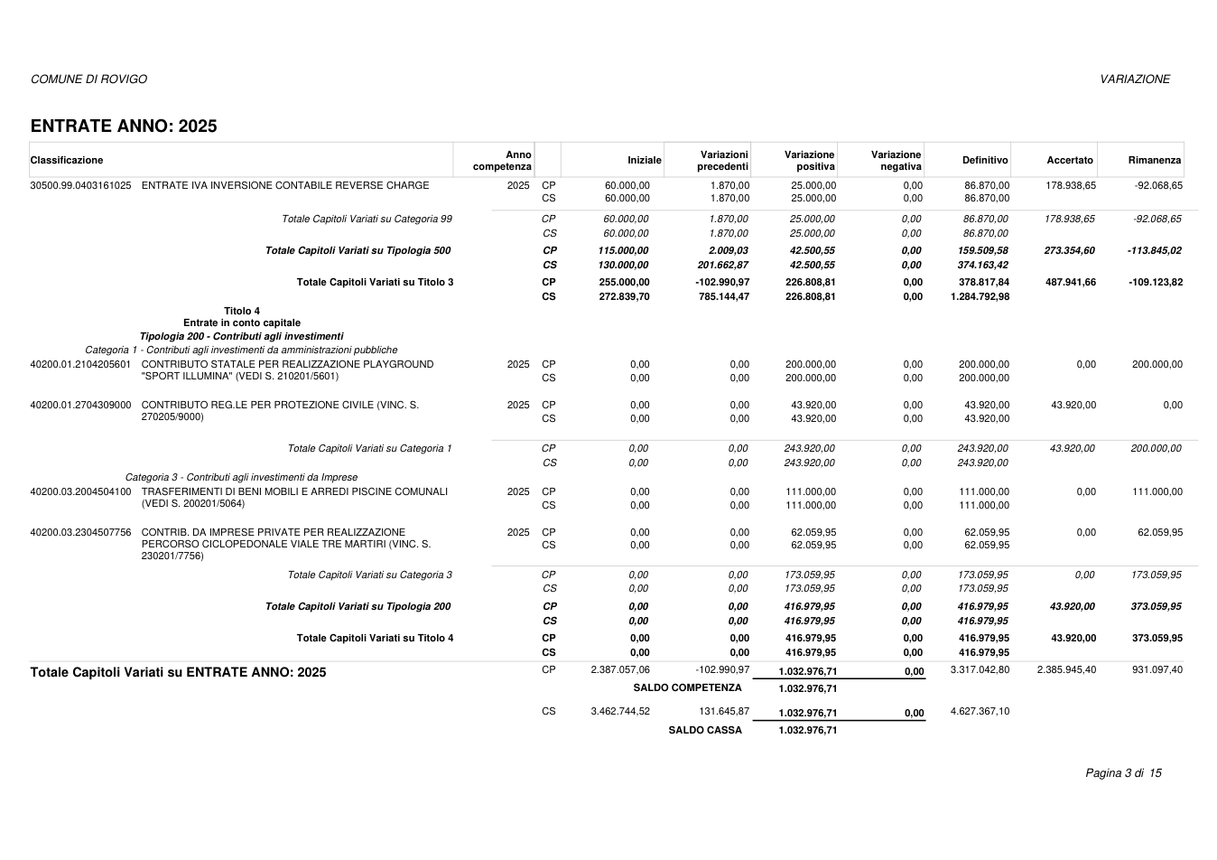 Pagina 3 del documento