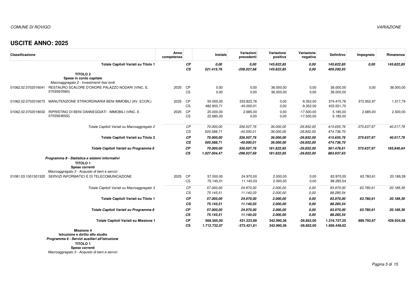 Pagina 5 del documento