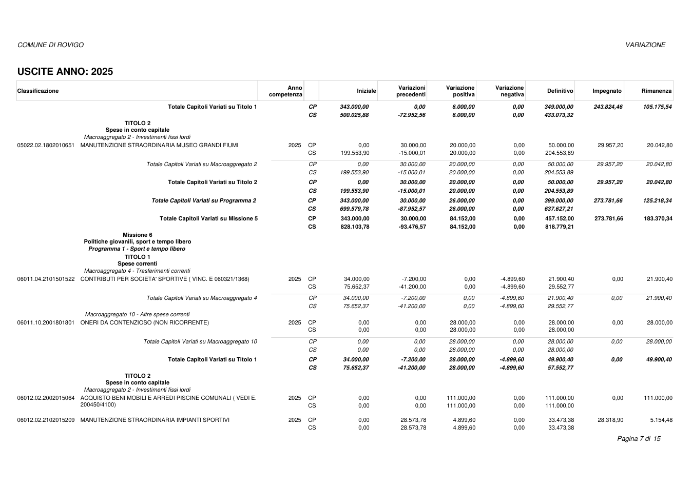 Pagina 7 del documento