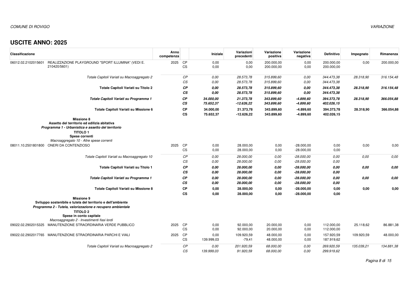 Pagina 8 del documento