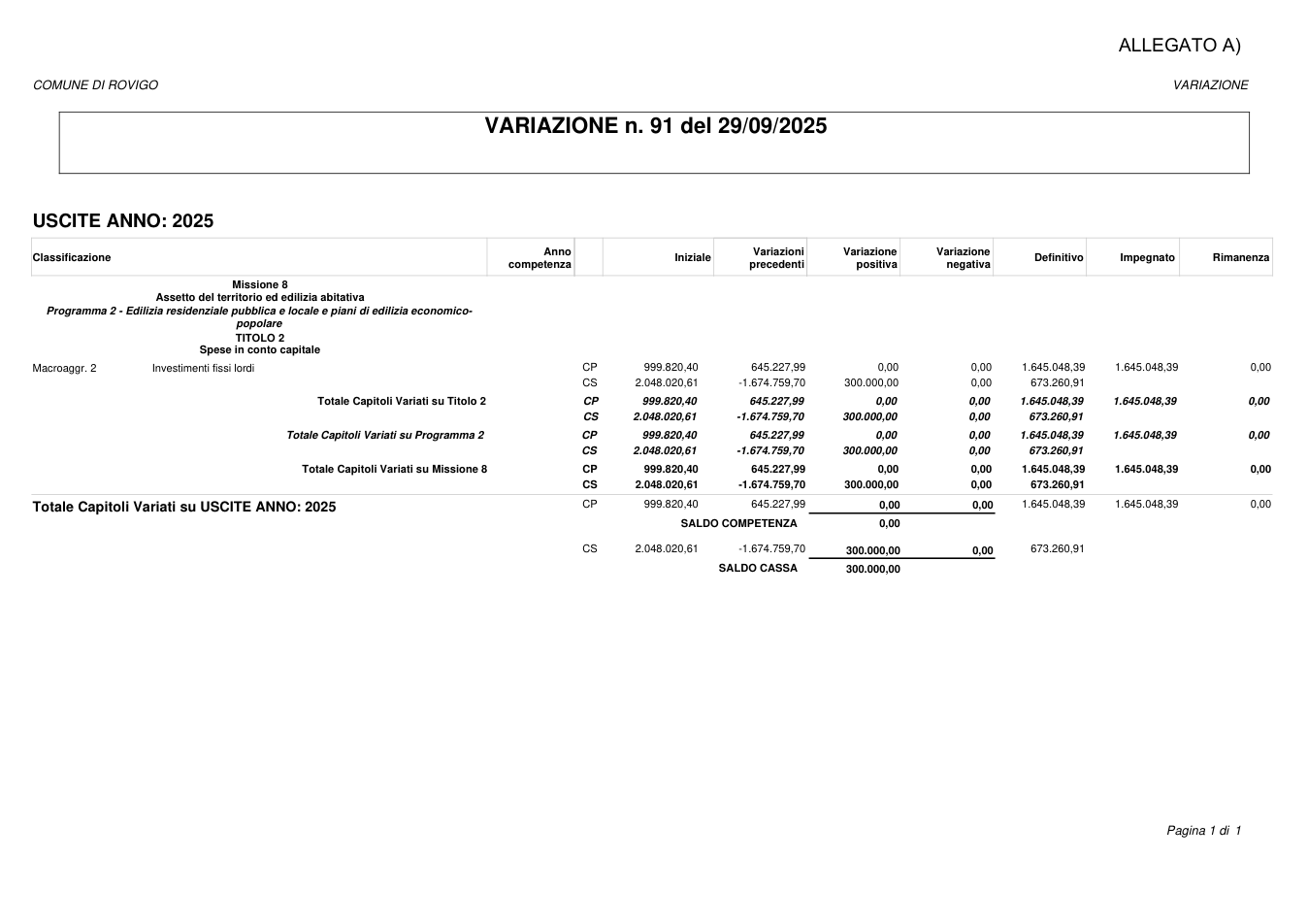 Pagina 6 del documento